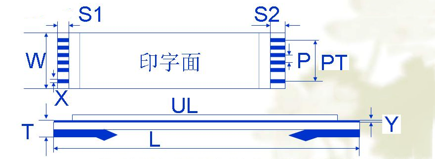F型補(bǔ)強(qiáng)板半剝離ffc軟排線